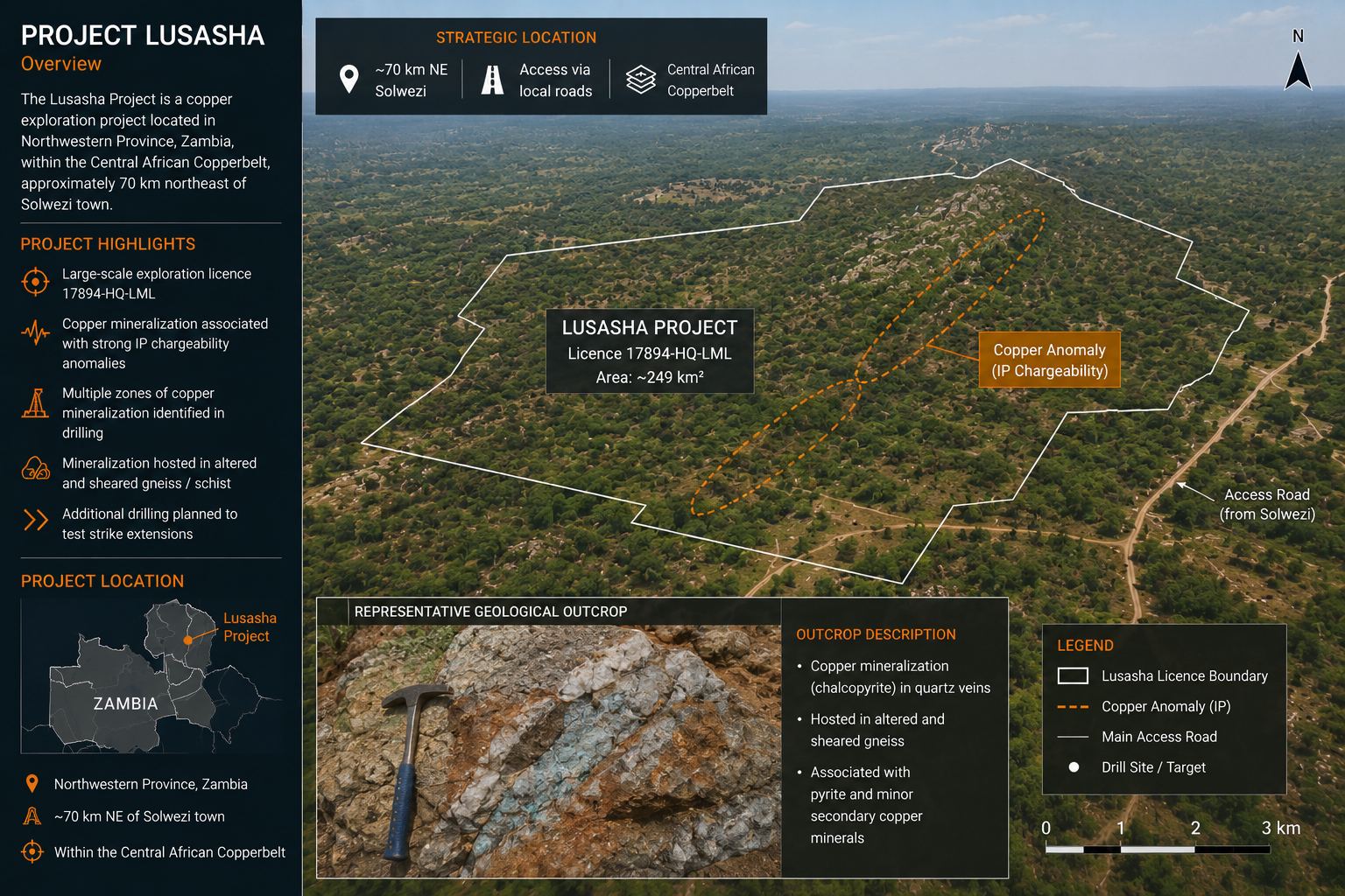 Lusasha Project overview, Kasama District, Northern Province